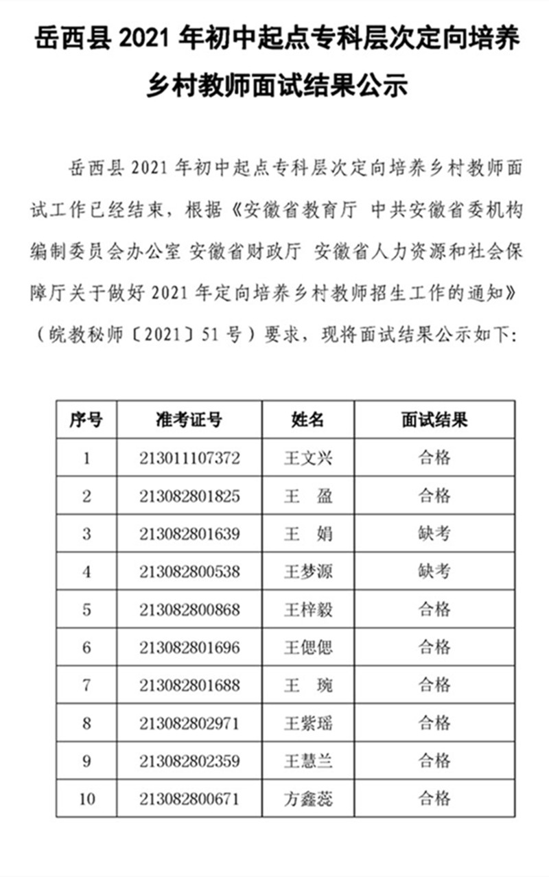 岳西县2021年初中起点专科层次定向培养乡村教师面试结果公示